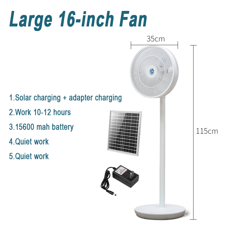 Multifunctional solar electric fan